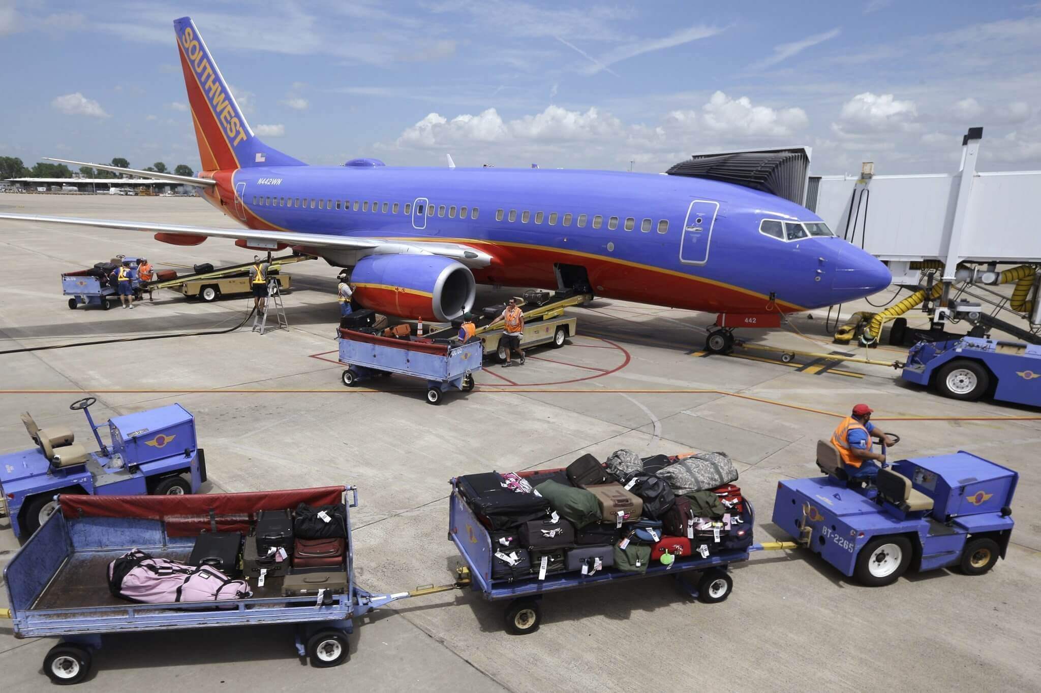History of Southwest Airlines